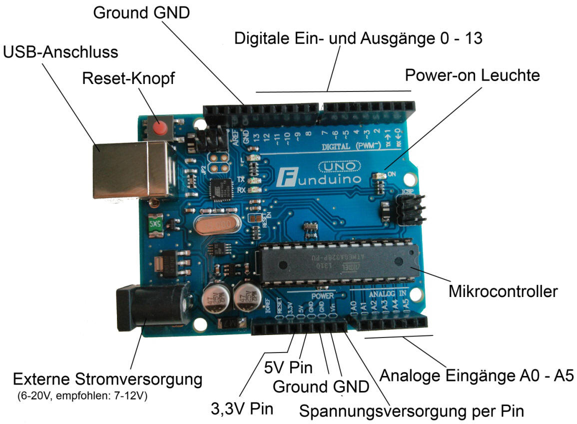 20. Hardware und Software  Funduino - Kits und Anleitungen für Arduino